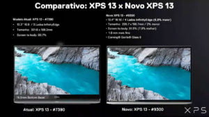 Design E Desempenho: Dell Anuncia Nova Linha De Notebooks XPS 13