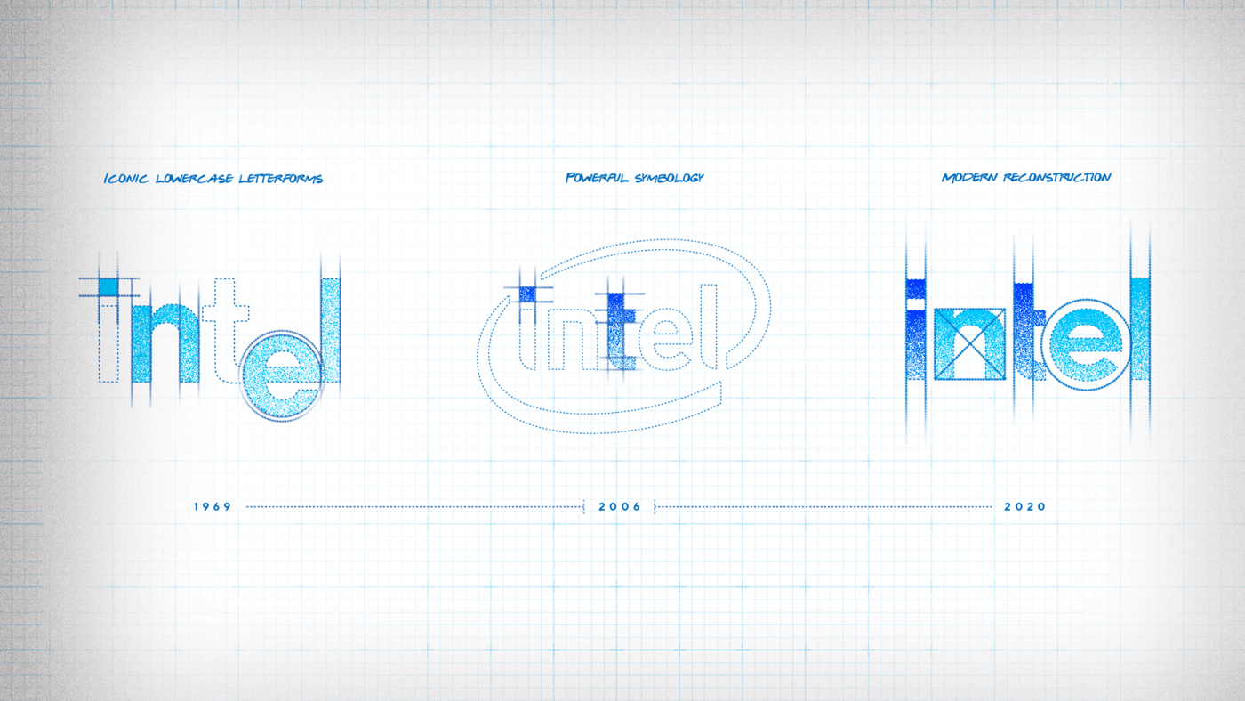 aplicacao-03-intel-logo-2020-rebranding-design-com-limao