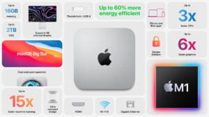 Mac Mini 2020