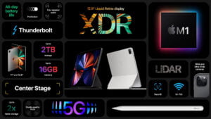 Novo IPad Pro: Chip M1, Thunderbolt E Mobilidade Para Profissionais