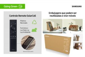 Samsung 2021: Controle Solar e Emabalagem