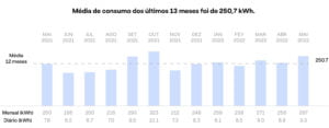 3 meses depois, a minha opinião sobre o Mac Studio…