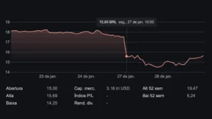 DeepSeek, Apple e o futuro da economia no mundo das IAs