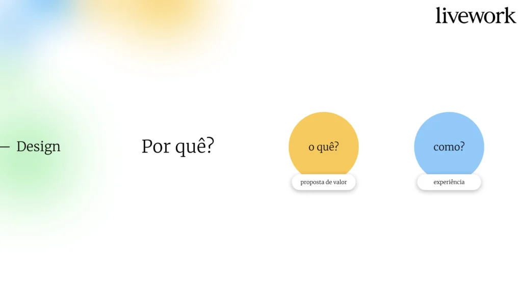 Por que Design? Uma reflexão sobre valor, transformação e estratégia